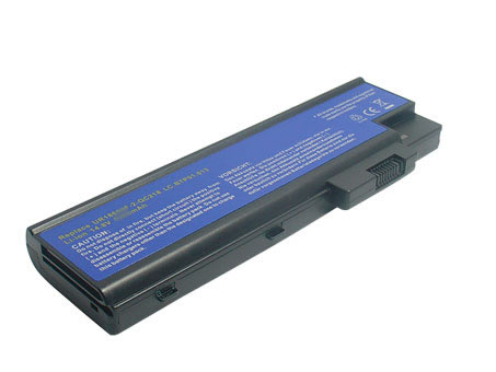 Recambio de Bateria de laptop ACER Aspire 5672AWLMi 