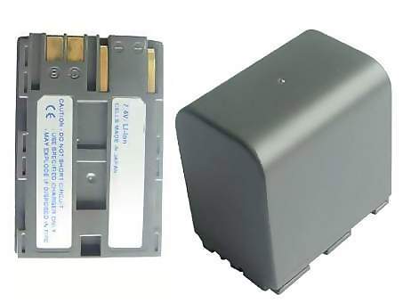 Reemplazo de batería de la videocámara para CANON IXY DVM Recambio de batería de la videocámara CANON IXY DVM