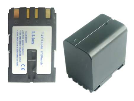 Reemplazo de batería de la videocámara para JVC GR-DV2000EK Recambio de batería de la videocámara JVC GR-DV2000EK